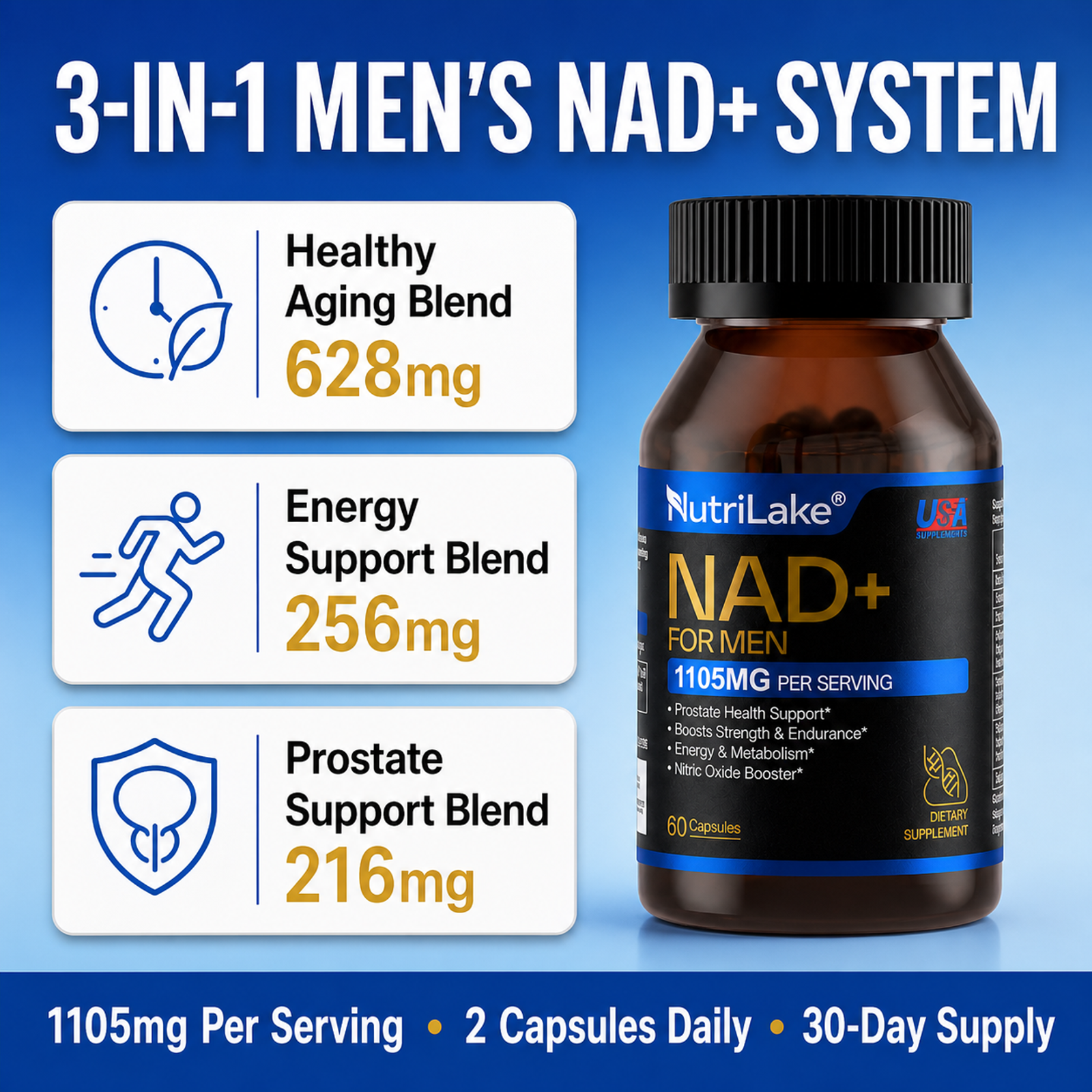 NutriLake® NAD+ FOR MEN | Advanced Recovery & Vitality Formula