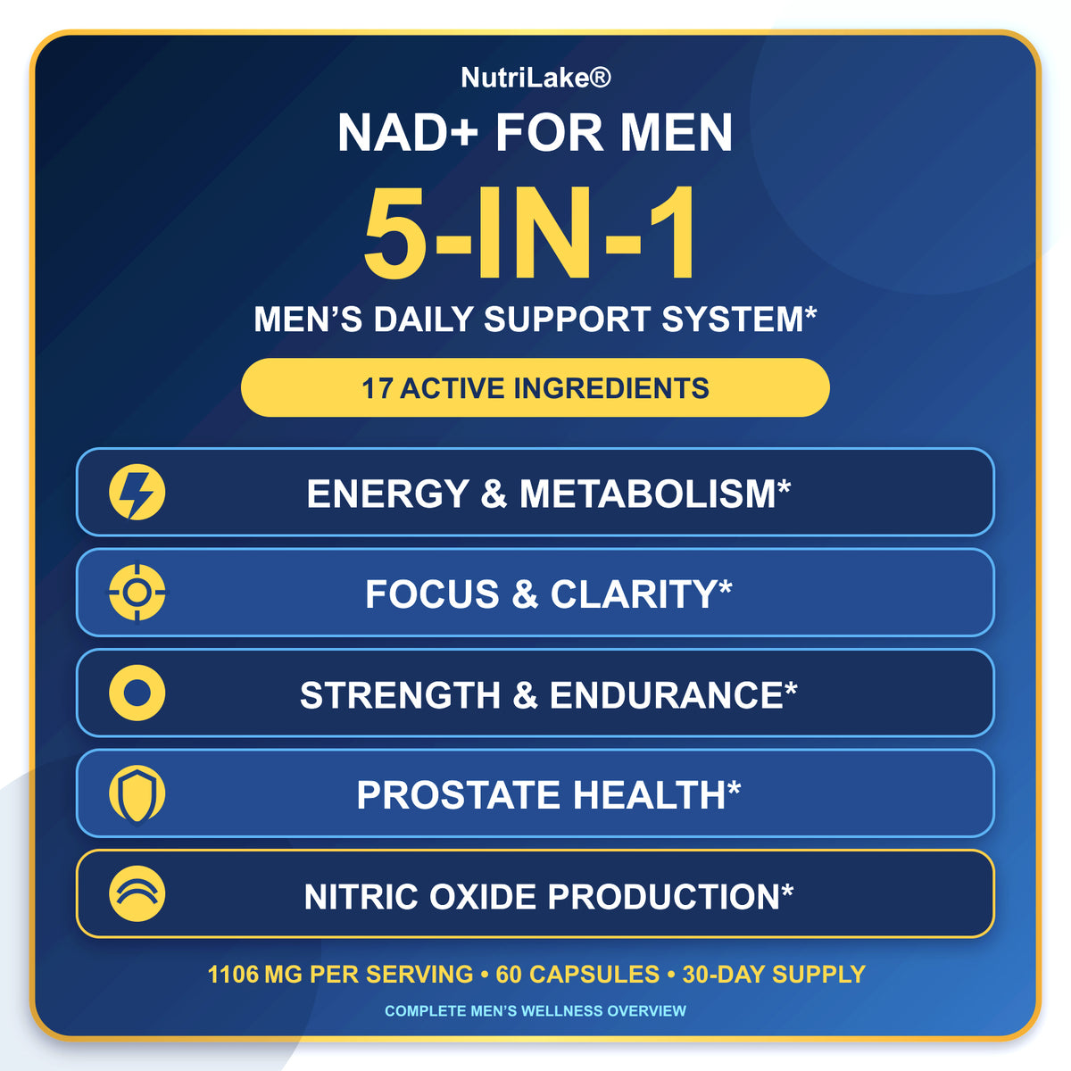 NutriLake® NAD+ FOR MEN | Advanced Recovery & Vitality Formula