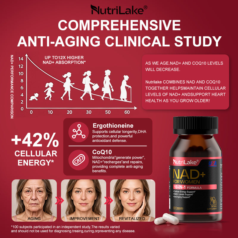 NutriLake® NAD+ FOR WOMEN: Cellular Renewal & Radiance Support