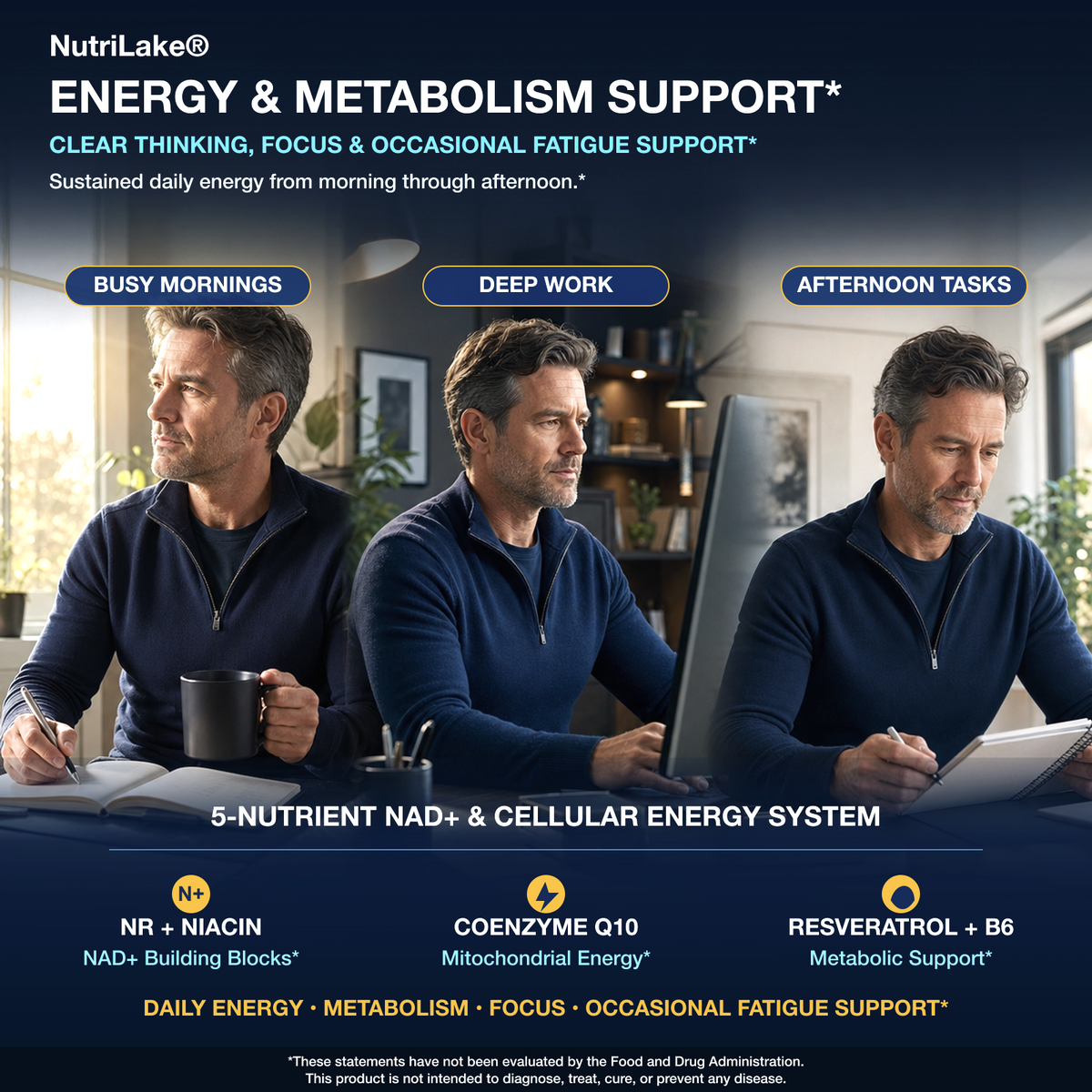 NutriLake® NAD+ FOR MEN | Advanced Recovery & Vitality Formula