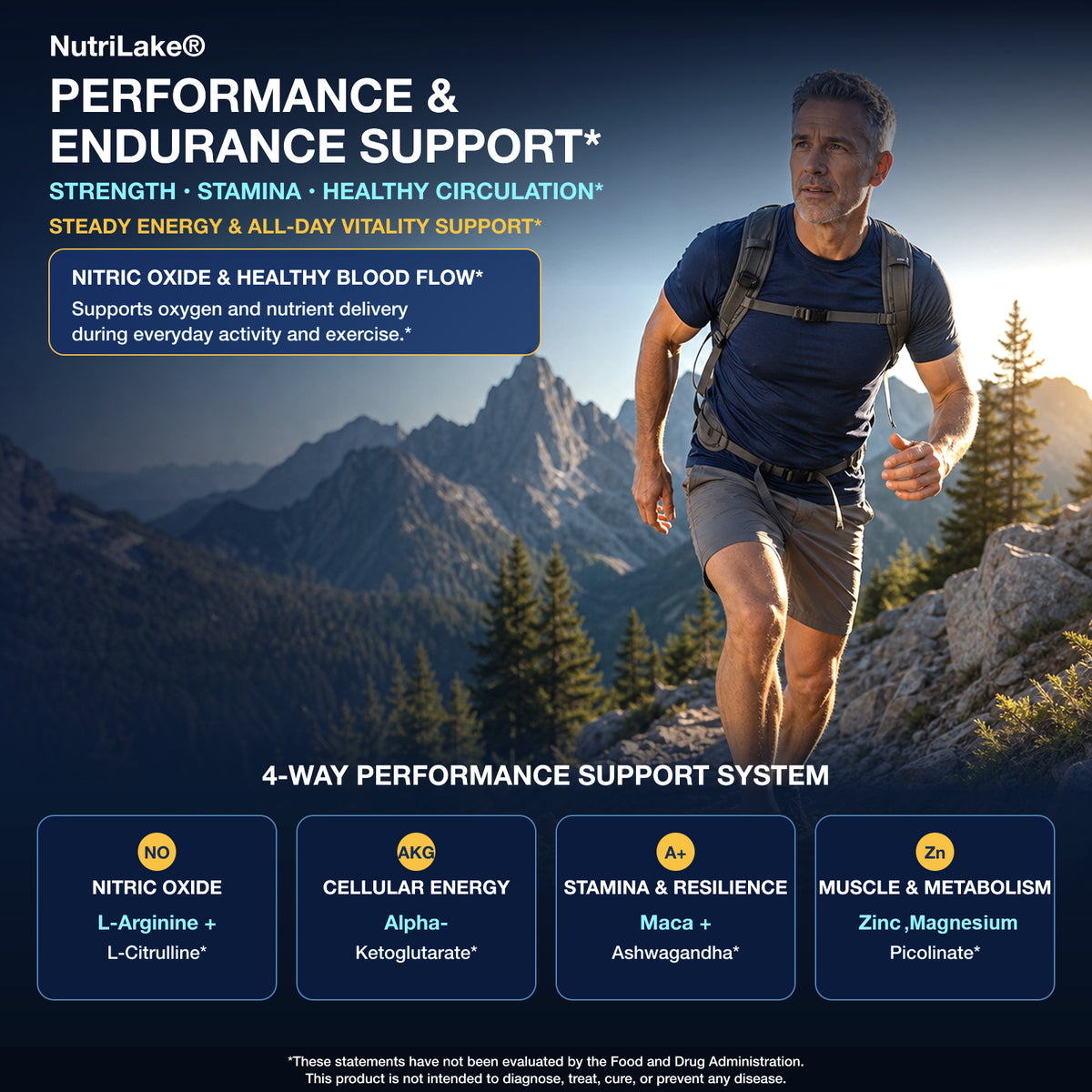 NutriLake® NAD+ FOR MEN | Advanced Recovery & Vitality Formula