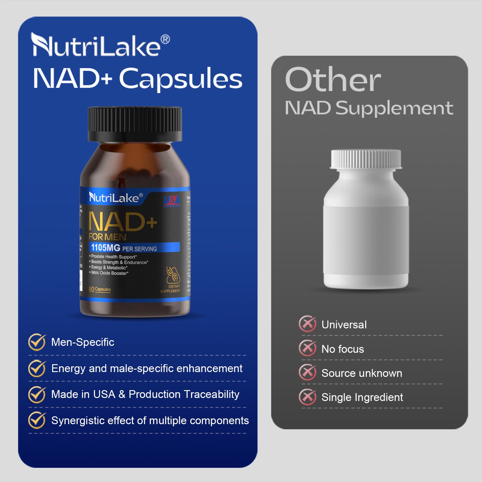 NutriLake