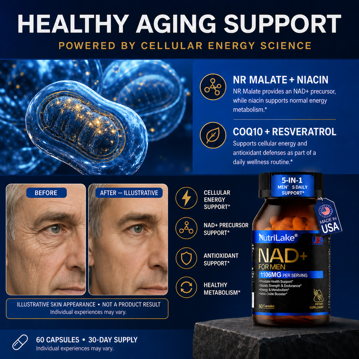 NutriLake® NAD+ FOR MEN | Daily Vitality & Prostate Support Formula