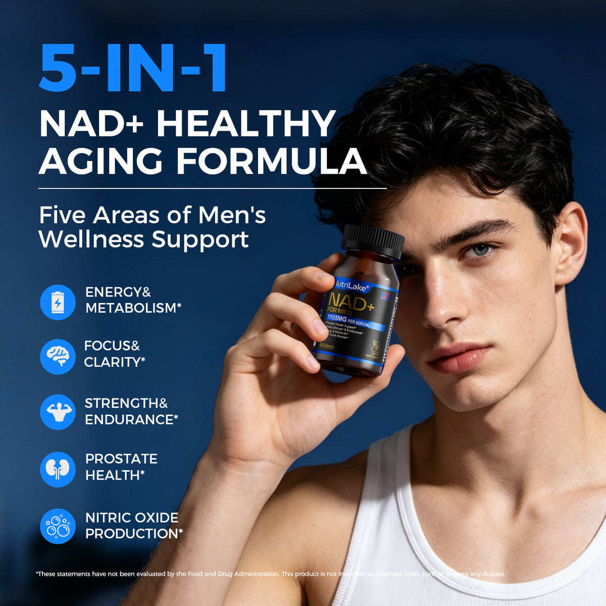 NutriLake® NAD+ FOR MEN | Daily Vitality & Prostate Support Formula