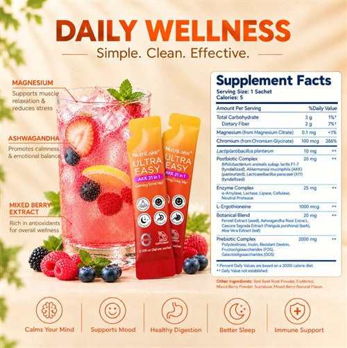 Supplied NutriLake ingredient and Supplement Facts image